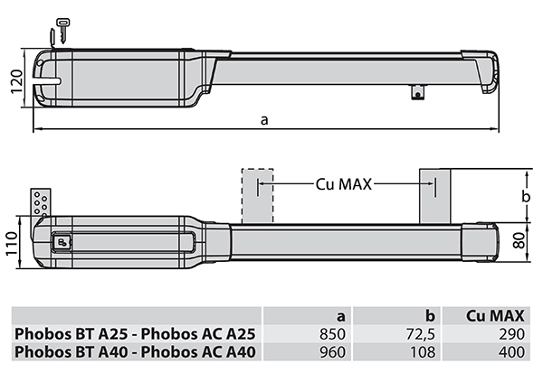 Dimensiones de Brazos phobos BFT