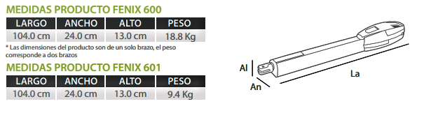 Dimensiones de brazos fenix 600