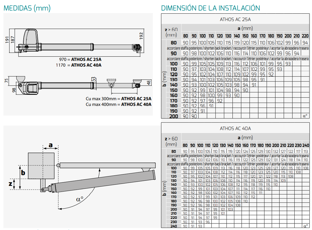 Dimensiones de Brazos eléctricos para puertas