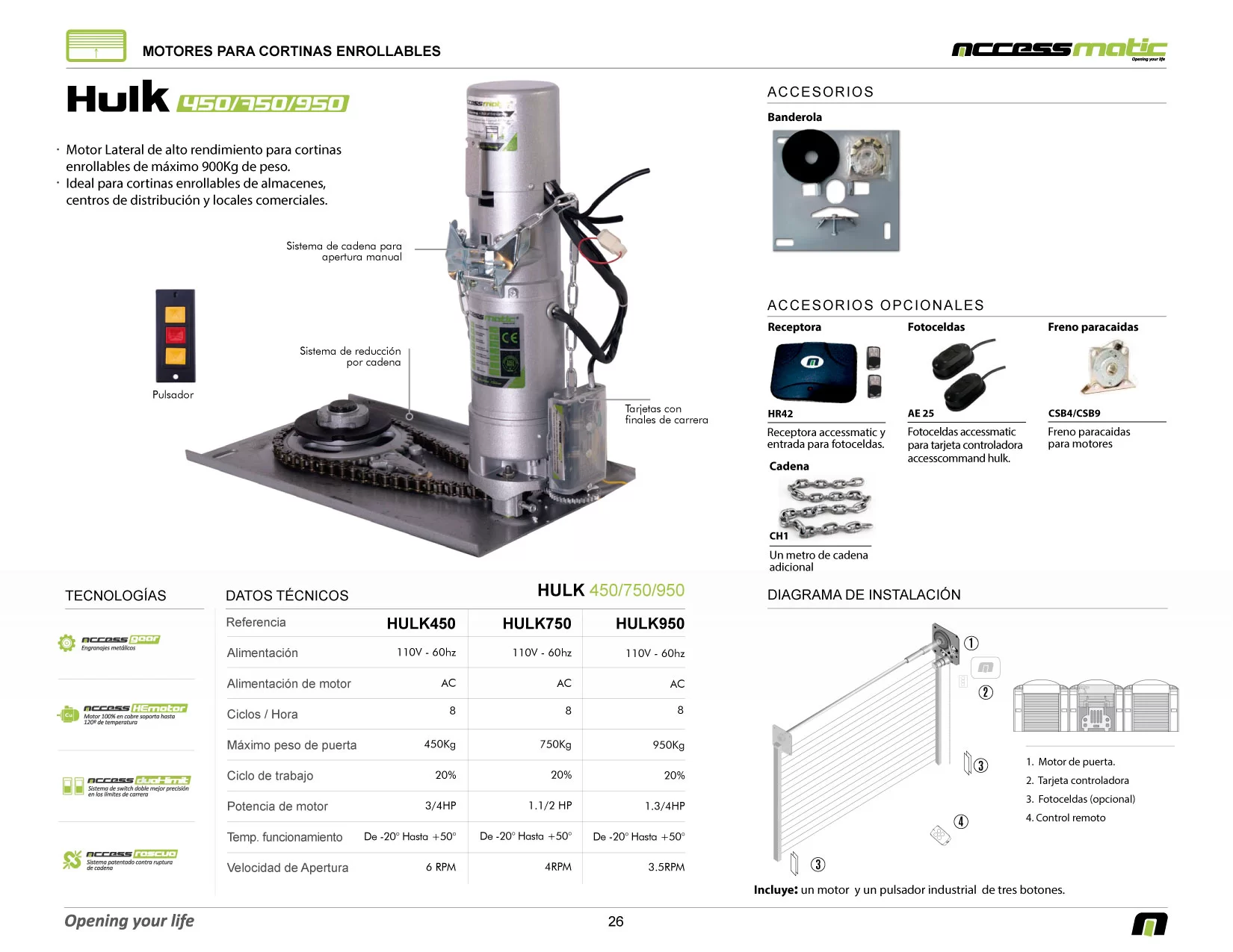 Ficha técnica de Motor para Cortina Enrollable Hulk 450 Accessmatic
