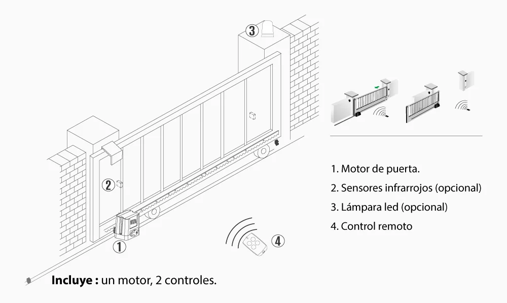 Diagrama de instalación Motor para Porton Corredizo Furius Flash 500 
