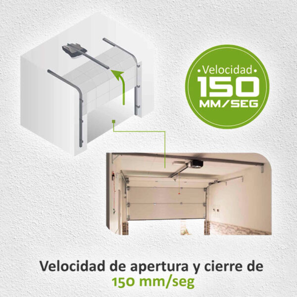motor eléctrico para puerta corredera Shark 1000 Accessmatic