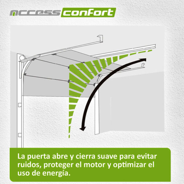 motor puerta garaje Shark 1000 Accessmatic