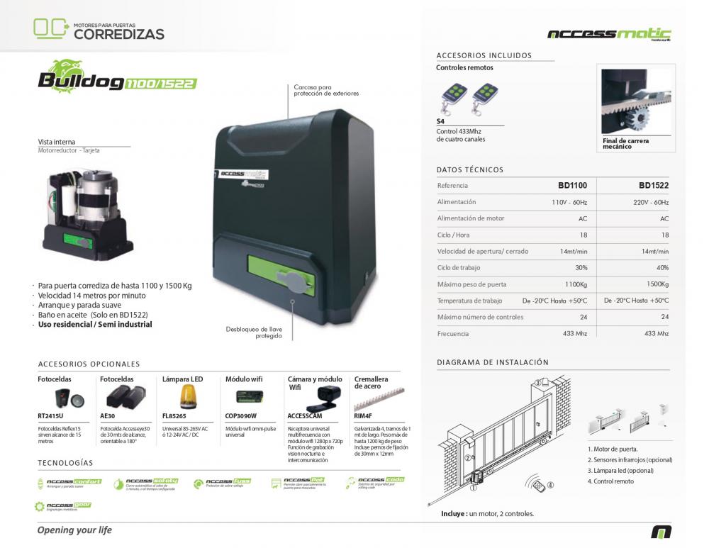 Ficha técnica Motor Puerta Corredera Motor Accessmatic Bulldog 1522