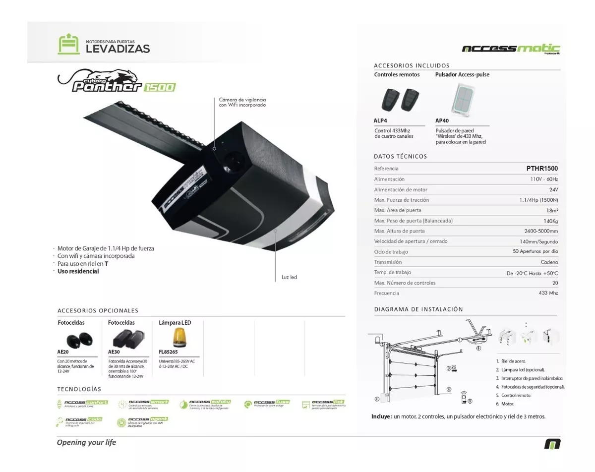 Ficha técnica de Motor Puerta Garaje Panther 1500 Accessmatic
