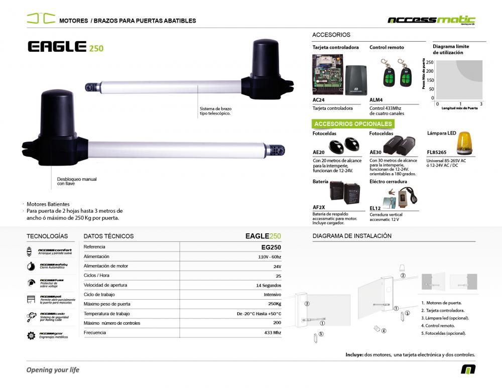 Ficha técnica de Motores Batientes Accessmatic Eagle 250