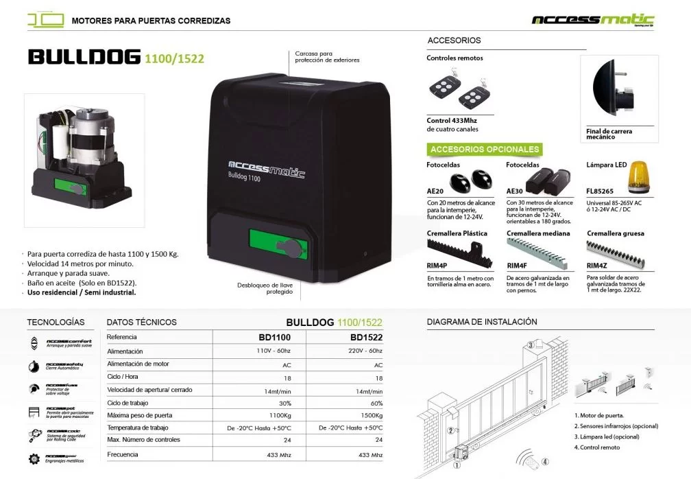 Ficha técnica de Motores para Portones Corredizos Bulldog 1100