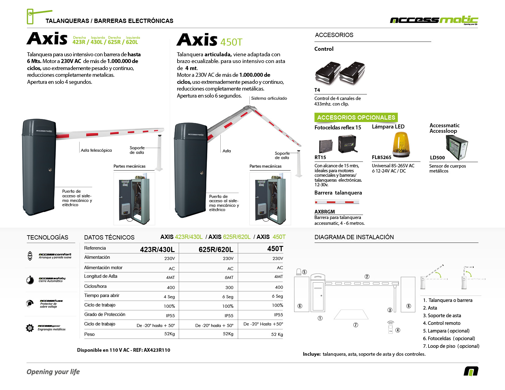 Ficha técnica de Talanquera Vehicular Articulada Accessmatic Axis 450 T
