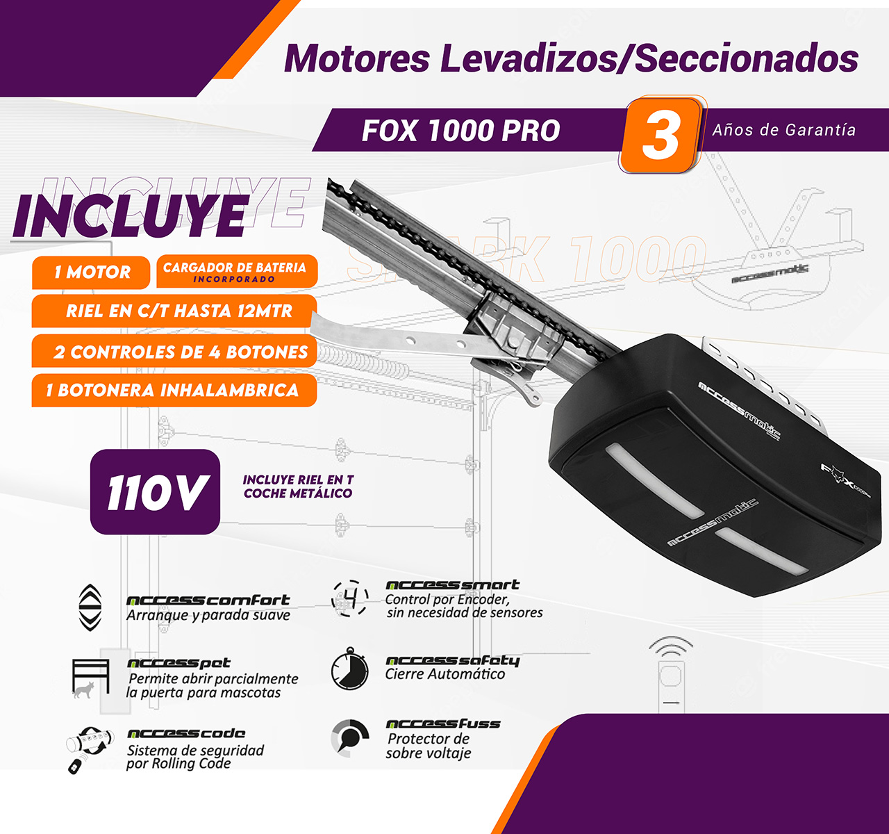 Motores para Puertas de Garaje 